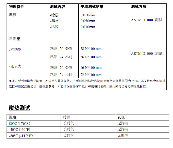 白色耐低溫熱轉(zhuǎn)移打印標簽X-630